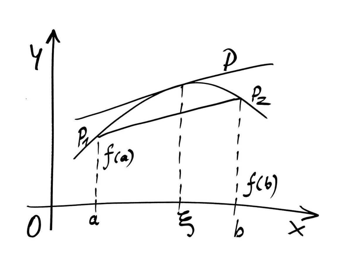 Ghostwriter für Seminararbeit in Mathematik: Professionelle Unterstützung bei komplexen mathematischen Herausforderungen